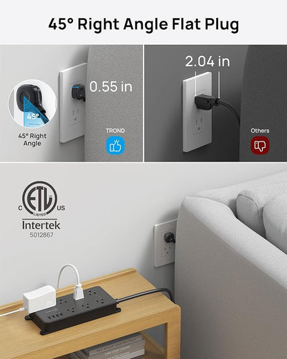 TROND Power Strip Surge Protector, 7 Widely-Spaced Outlets, 2 USB-A & 2 USB-C, ETL Listed, Flat Plug 5ft Extension Cord, Wall Mountable, 1700J, 14AWG Heavy Duty, for Home Office Garage, Black