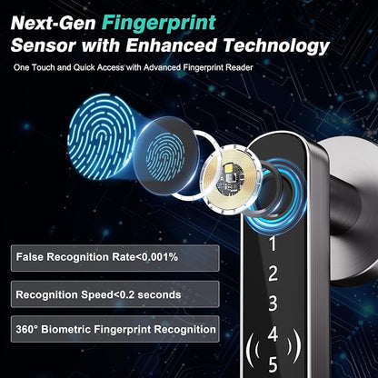 5 in 1 Fingerprint Door Handle with Keypad Control, APP Control, Key Card
