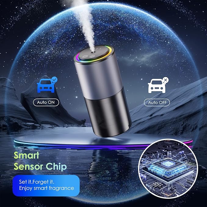 Car Air Freshener Diffuser,Smart Car Air Freshener 150ml Capacity for 6 Months,RGB Music Syncing Light,Auto On/Off,Suitable for Cars,Offices (Ocean)