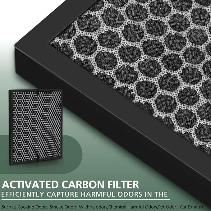 LV-PUR131 Replacement Filters for LEVOIT LV-PUR131 and LV-PUR131s Air Purifier, LV-PUR131-RF, 2 Pack HEPA and Activated Carbon Filters