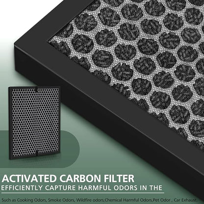 LV-PUR131 Replacement Filters for LEVOIT LV-PUR131 and LV-PUR131s Air Purifier, LV-PUR131-RF, 2 Pack HEPA and Activated Carbon Filters