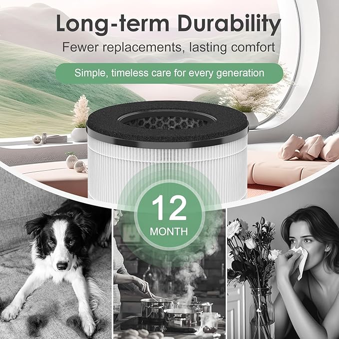 AP-PET35FL AP-T30 Filter Compatible with HoMedics Air Purifier Filter Replacement AP-T30 AP-T30WT AP-PET35-WT AP-PET35, Part# AP-T30FL AP-PET35FL True HEPA Filter, 1-Pack