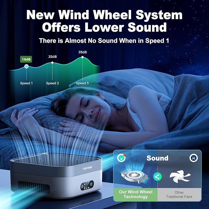 Air Purifiers for Home+ Air Purifier TDBYWAE Air Purifiers for Home Bedroom