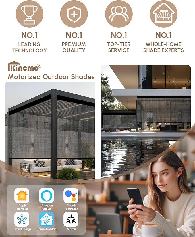 Kincmo Motorized Outdoor Shades for Patio Porch, Custom Outdoor Motorized Blinds with Remote, Waterproof & Windproof Patio Shades Work with Apple Homekit,Alexa,Google (5% Openness Texture Medium Grey)