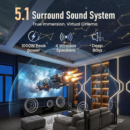 Bobtot Wireless Surround Sound System Home Theater System