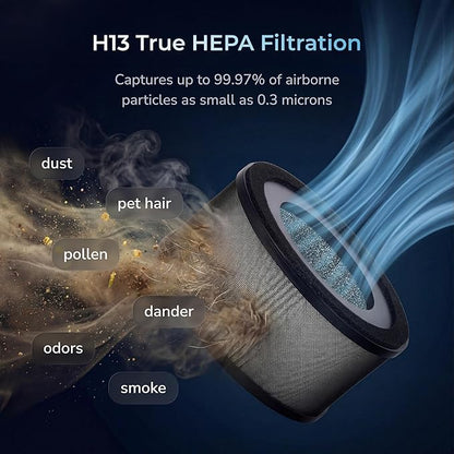 Bedroom Air Purifier, Small HEPA Air Purifier for Bedroom, Desk & Office, Compact Desktop Air Purifier for Home, Quiet Personal Air Purifier, Mini Air Purifier, H13 Filter, 300 Sq Ft