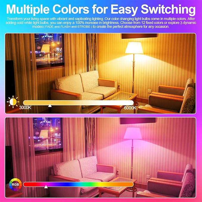 XRise E12 Color Changing Bulb with Remote Control, Dimmable 12 Colors+3000K+6000K, 2W LED E12 Candelabra Bulb 20W Incandescent Replacement, Memory Function, No Flicker, for Mooding Lighting, 4PACK