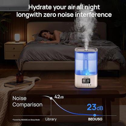 5L Top Fill Ultrasonic Humidifier,Cool Mist Humidifiers with Timer & Humidity Control for Bedroom, Baby, Large Rooms & Plants (White-2)
