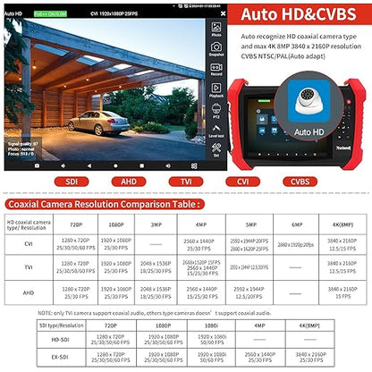Rsrteng CCTV Tester 8K 32MP 12MP IP Camera Test POE++ Max 90W POE Camera Tester 4K 8MP TVI/CVI/AHD/SDI/CVBS WiFi Network Tools Cable Test Distance Meter 2CH SFP Port HD VGA DC Power Output