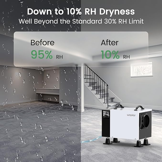 Waykar 125 Pint Crawl Space Dehumidifier with Drain Hose for Commercial, Basements, and Industry Water Damage Unit for Spaces up to 6500 Square Feet, Smart Humidity Control - 5-Year Quality Coverage