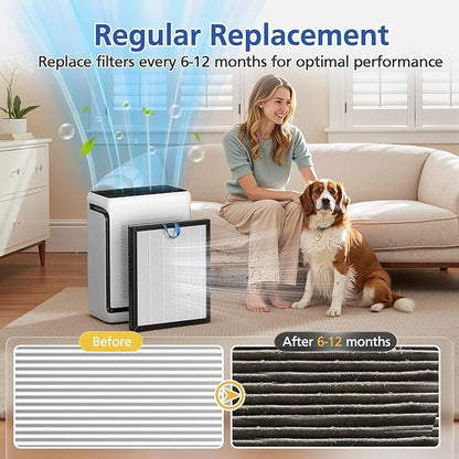Vital 200S Replacement Filter Compatible with LEVOIT Vital 200S and Vital 200S-P Air Purifi-ers, 3-IN-1 HEPA Air Filter and Activated Carbon Filter, for Vital 200S-RF, LRF-V201-WUS, White (2 Pack)