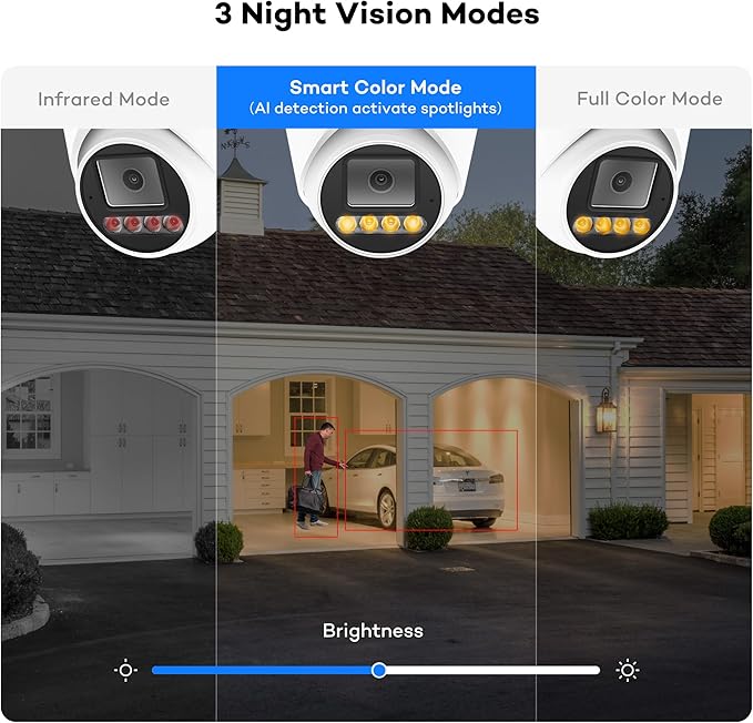 ONWOTE 5MP PoE IP Security Camera, 2 Way Audio, Smart Color Night Vision, AI Human Vehicle Detection, 122° Wide View, Indoor/Outdoor, Commercial Wired CCTV for Business Home, Add-on to PoE NVR System