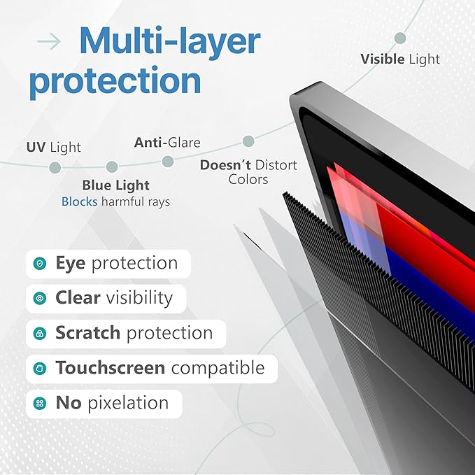VINTEZ 15.6 Inch 16:9 Privacy Screen for Computer Monitor and Laptop - Anti Glare Protector Film Blue Light Filter Eye Protection - Computer Screen Privacy Shield, [1 Pack]