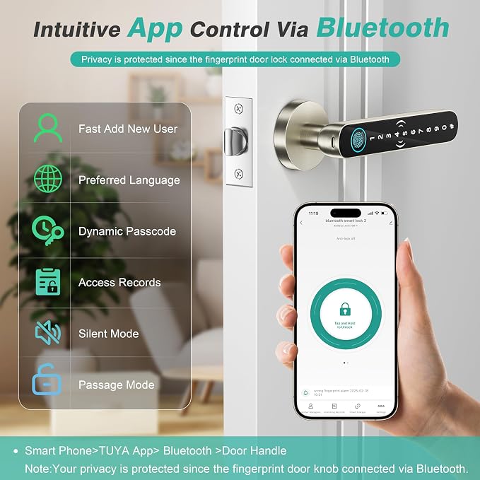 5 in 1 Fingerprint Door Handle with Keypad Control, APP Control, Key Card