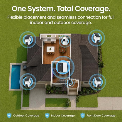 aosu Total-Watch Classic AI Suite, 3K Solar Security Camera Outdoor System | 3K / 5MP, AI Human+Vehicle+Pet, Expandable to 16TB, Works with Alexa & Google Assistant, 170° Wide, Outdoor PTZ 360°