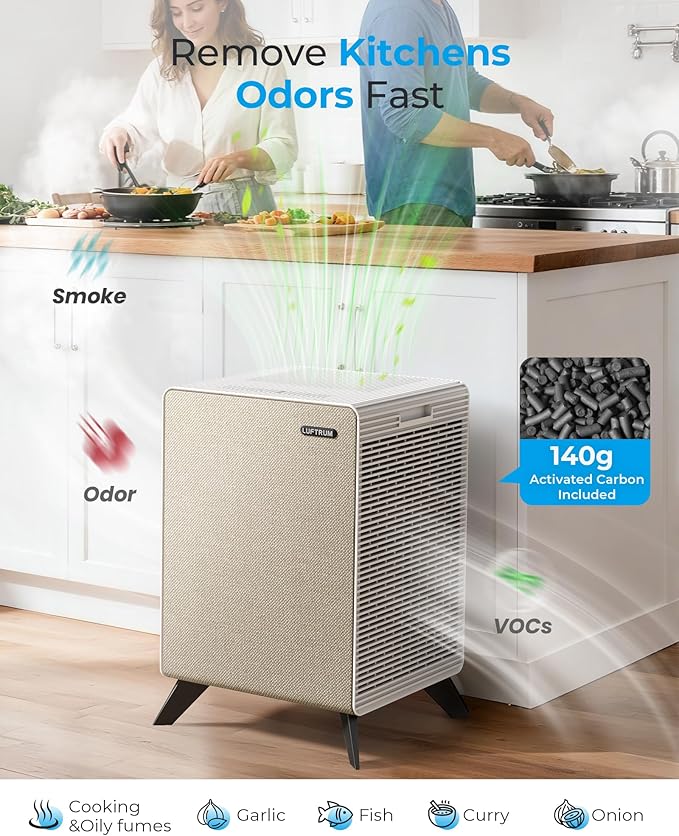 Air Purifiers for Home Large Room Up to 2250 ft² - Remove 99% of Smoke Allergies Pet Dander Odor - Dual 3-Stage Filter of Washable Filter and with AQI
