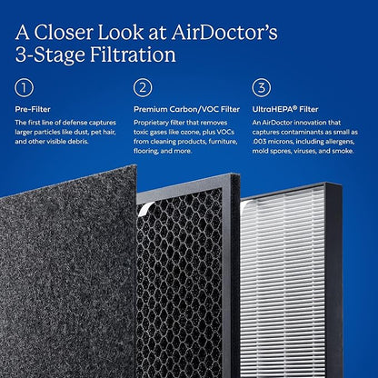 AIRDOCTOR AD3500 Smart App Air Purifier. Cleans Bedrooms, Large Rooms Up to 2,520 ft2. Remove Allergens, Smoke, Dust, Mold, Pet Hair, Odors, Pollen. Hospital-Grade UltraHEPA, Premium Carbon Filtration