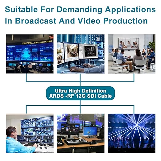 XRDS -RF 12G SDI Cable 75FT, SDI Video Cables 3G/6G/12G 75ohm BNC Male Cable Supports HD-SDI/3G/6G-SDI/4K/8K for Video Security Camera SDI Converter