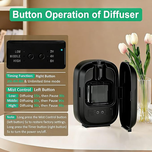 Waterless Oil Diffuser,Home Aromatherapy Scent Diffuser with APP & Timer|Whole House Oil Air Diffusers for Large Room,Office,Hotel Collection Use,Cover up to 1500 sq.ft-150ML,Compact,Quiet,Balck
