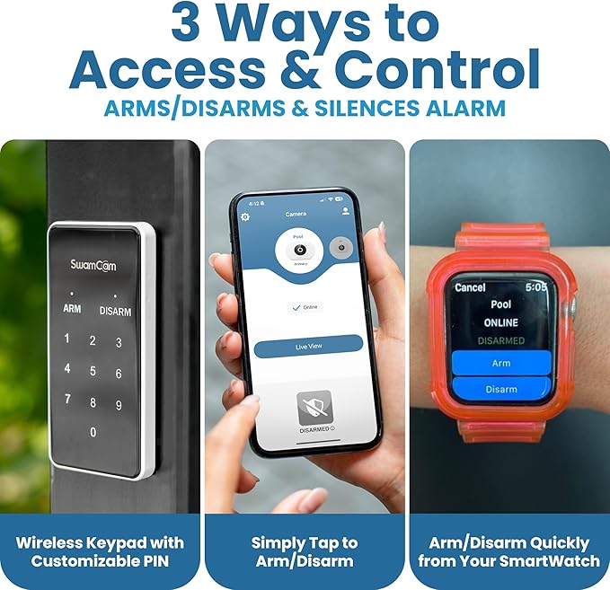 SwamCam Pool Alarm Wi-Fi Camera System – ASTM F2208 Certified – Smart Pool Safety for In-ground & Above-Ground Pools – Real-Time Alerts, Live View, Built-in Wi-Fi Repeater