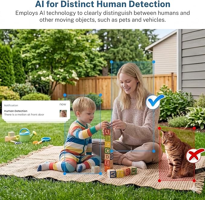 Hubposh Doorbell Camera Wireless with Indoor Receiver, Baby Monitor, Battery Powered, AI Human and Motion Detection, 2 Way Talk, 1080P Night Vision, Cloud Storage (Sold Separately)