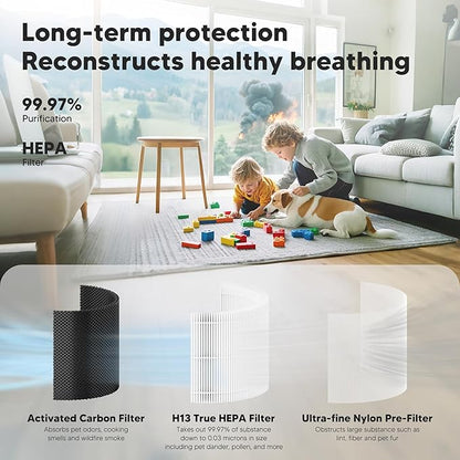 Core 300 Replacement Filter for LEVOIT Core 300 Core 300S Core 300-P Core 300S-P Air Purifier, 3-in-1 High Efficiency Activated Carbon, Compared to Part # Core 300-RF, 4 Pack, White