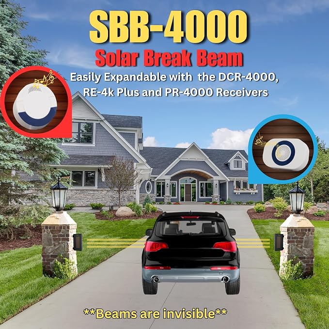 Dakota Alert SBB-4000 Solar Break Beam Driveway Alarm Sensor - Long Range, Outdoor, Weatherproof, Up to 1 Mile Wireless Range - Compatible with Any Dakota Alert 4000 Series Receivers