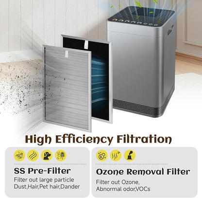 5 Pack Replacement Filters Set Compatible with Nuwave OxyPure