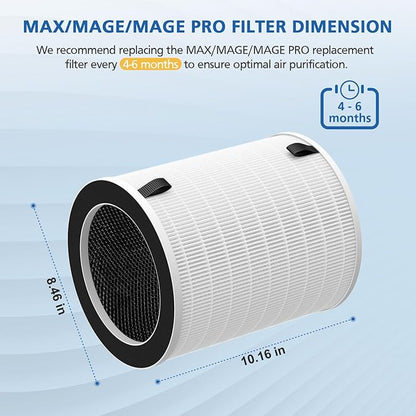 2 Pack Max/Mage/Mage Pro Replacement Filter Compatible with Afloia MAX/MAGE/MAGE PRO Purifier and Sans/Air-Honati/Compass Home Smart/Taylor Swoden/Cuckoo CAC-J1510FW/Rosewill RHAP-20001/20002