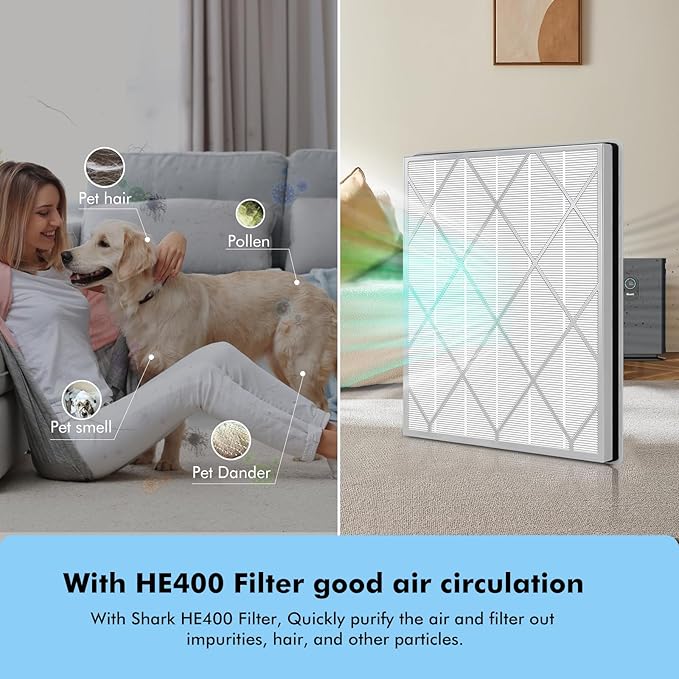 HE401 Filter Replacement Compatible with Shark Air Purifier 4-Fan Models (HE401 HE400 HE402 HE405), H13 True HEPA Filter with Activated Carbon Pre-filter, 1 Pack