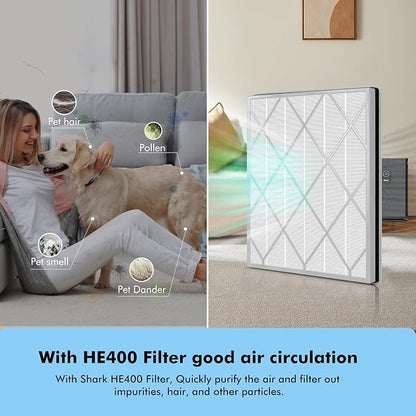 HE401 Filter Replacement Compatible with Shark Air Purifier 4-Fan Models (HE401 HE400 HE402 HE405), H13 True HEPA Filter with Activated Carbon Pre-filter, 1 Pack