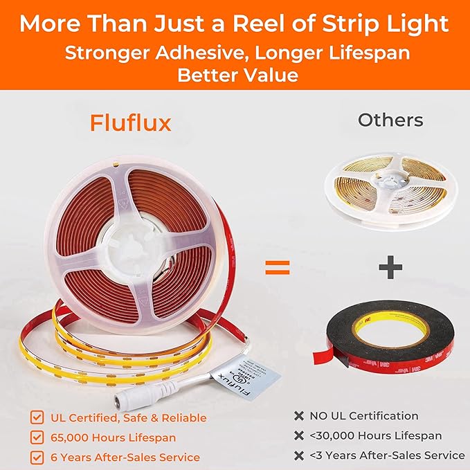 COB LED Strip Lights 3000K, 330+LM/FT, 24V DC LED Tape Light with Strong VHB Backing, CRI 95, UL Listed, Cuttable, Linkable, Dimmable, 5W/FT for Bedroom, Kitchen, Cabinets (NO Power Supply)
