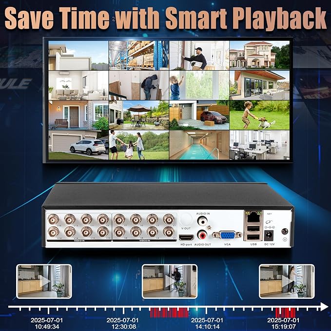 KERUI 16Channel Security Recorder DVR 16CH 5MP Surveillance Video Recorder H.265+ Hybrid 6-in-1 AHD/TVI/CVI/CVBS/IP/XVI Camera DVR with Human Detection, 24/7 Recording(with 2TB Hard Drive)
