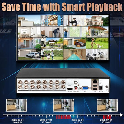 KERUI 16Channel Security Recorder DVR 16CH 5MP Surveillance Video Recorder H.265+ Hybrid 6-in-1 AHD/TVI/CVI/CVBS/IP/XVI Camera DVR with Human Detection, 24/7 Recording(with 2TB Hard Drive)