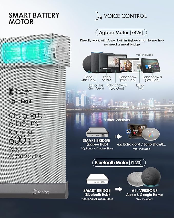 Yoolax Motorized Solar Shades Light Filtering Motorized Blinds with Remote Smart Blinds Work with Alexa, Google, Flame Retardant Roller Shades for Windows, Customized (3% Openness Greyish White)