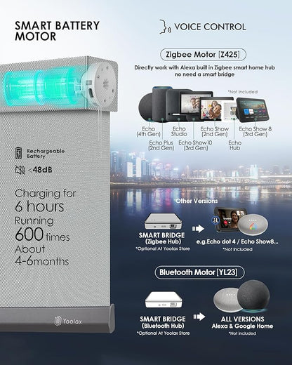 Yoolax Motorized Solar Shades Light Filtering Motorized Blinds with Remote Smart Blinds Work with Alexa, Google, Flame Retardant Roller Shades for Windows, Customized (3% Openness Greyish White)