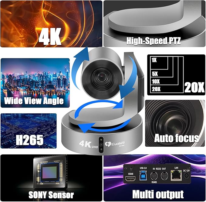 4K HDMI PTZ Camera,Optical 20X Zoom Conference Room Camera,Auto Focus and auto Tracking,with IP/USB3.0/HDMI/RS232/RS485 for Live Streaming Video Conference and Church Education ﻿