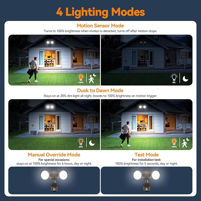 45W 5500LM PIR Motion Sensor Outdoor Lights, Dual Head LED Flood Light, 5000K Daylight, IP65 Waterproof Hardwired Dusk to Dawn Motion Detector Security Light for Outside Garage Yard (Brown)