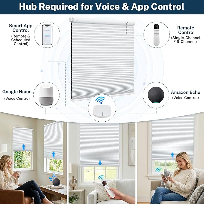 Motorized No Drill Cordless Cellular Shades, 1.5" Smart Electric Honeycomb Blind with Remote Control, Automatic No Drill Cellular Shades for Home and Office Indoor Window, Blackout White
