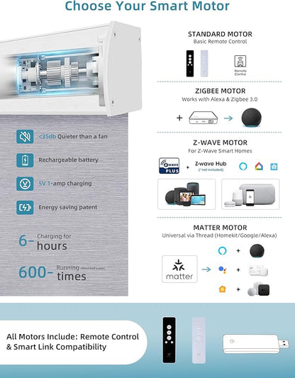 SmartWings Motorized Roller Shades Work with HomeKit, 100% Blackout Window Shades, Cordless Wireless Remote Control Roller Blinds for Smart Home and Office, Essential Grey, Customized Size