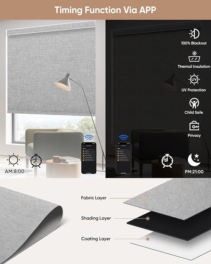 Motorized Blinds with Remote: Kincmo 100% Blackout Roller Shades Work with Apple Homekit,Alexa,Google Home, Customized Electric Blinds with App,Voice Control (100% Blackout Natural Grey)