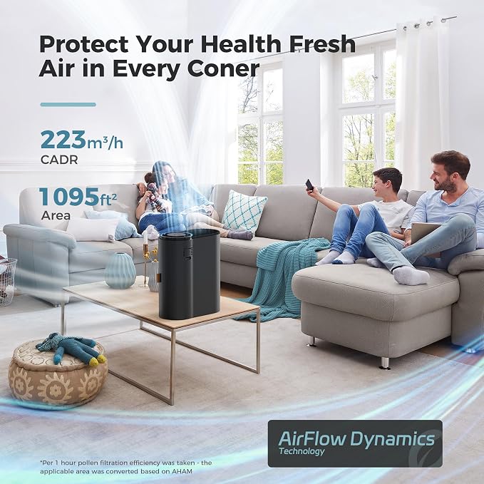 AROEVE Air Purifiers for Home with Air Quality Sensors and Auto-AP04(Black)