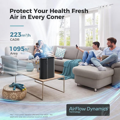 AROEVE Air Purifiers for Home with Air Quality Sensors and Auto-AP04(Black)