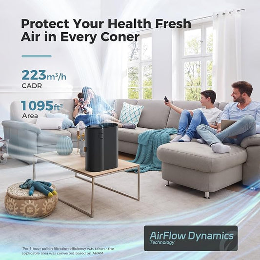 AROEVE Air Purifiers for Home with Air Quality Sensors and Auto-AP04(Black)