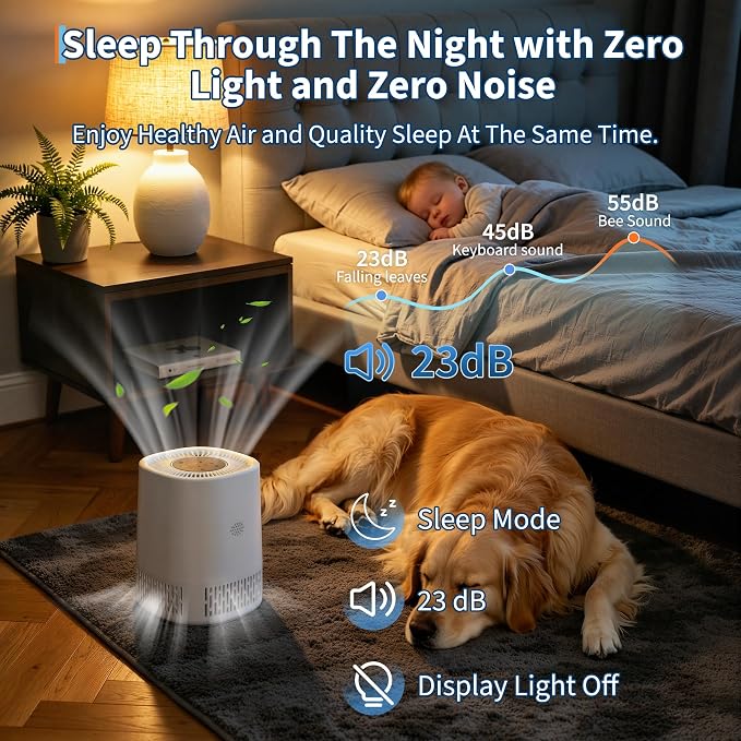 Garvee Air Purifiers for Home Large Room up to 1200 Sq Ft