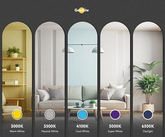 Goodlite A19 LED Bulb, 5 Color Selectable 3000K-3500K-4100K-5000K-6500K, 800 Lumens, 9W (60W Equivalent), High CRI, 5% Dimmable, UL Listed, Enclosed Fixtures & Damp Rated, 15,000 Hrs. 25pk (G-10881)