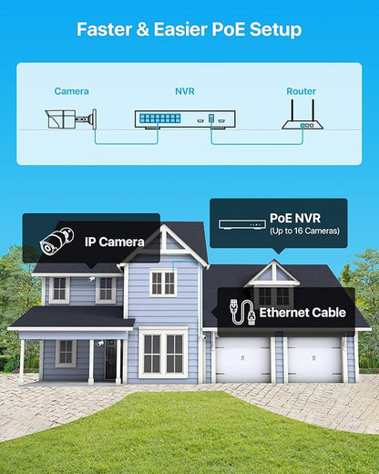 ZOSI 16CH 4K PoE Security Cameras System,4K 8MP 16 Channel H.265 NVR with 4TB Hard Drive and 8pcs 5MP Indoor Outdoor PoE IP Cameras,120ft Night Vision,Remote Access for Home Business 24/7 Recording