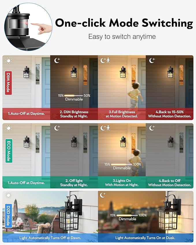 VIANIS Black Motion Sensor Porch Lights Outdoor, Brightness Adjustable