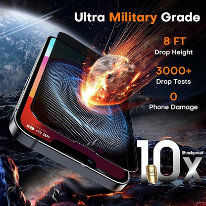 TOCOL for iPhone 13 mini Privacy Screen Protector 9H Hardness Military Grade Shatterproof HD Tempered Glass Full Coverage Easy Installation Case Friendly 2 Pack
