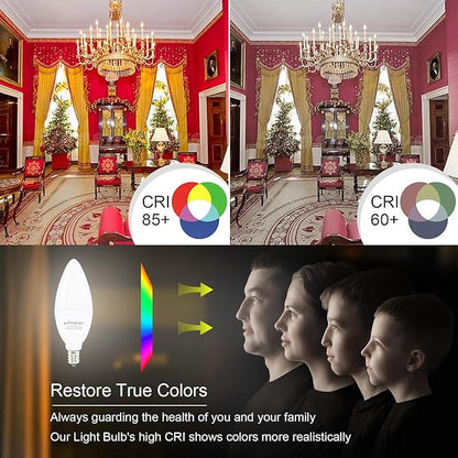 comzler 12 Pack E12 LED Candelabra Light Bulb, 5000K Daylight, 5 Watt 60W Equivalent Ceiling Fan Light Bulbs, Type B Light Bulb B11 Shape for Chandelier, Small Base, CRI85+, 500Lumen, Non-Dimmable